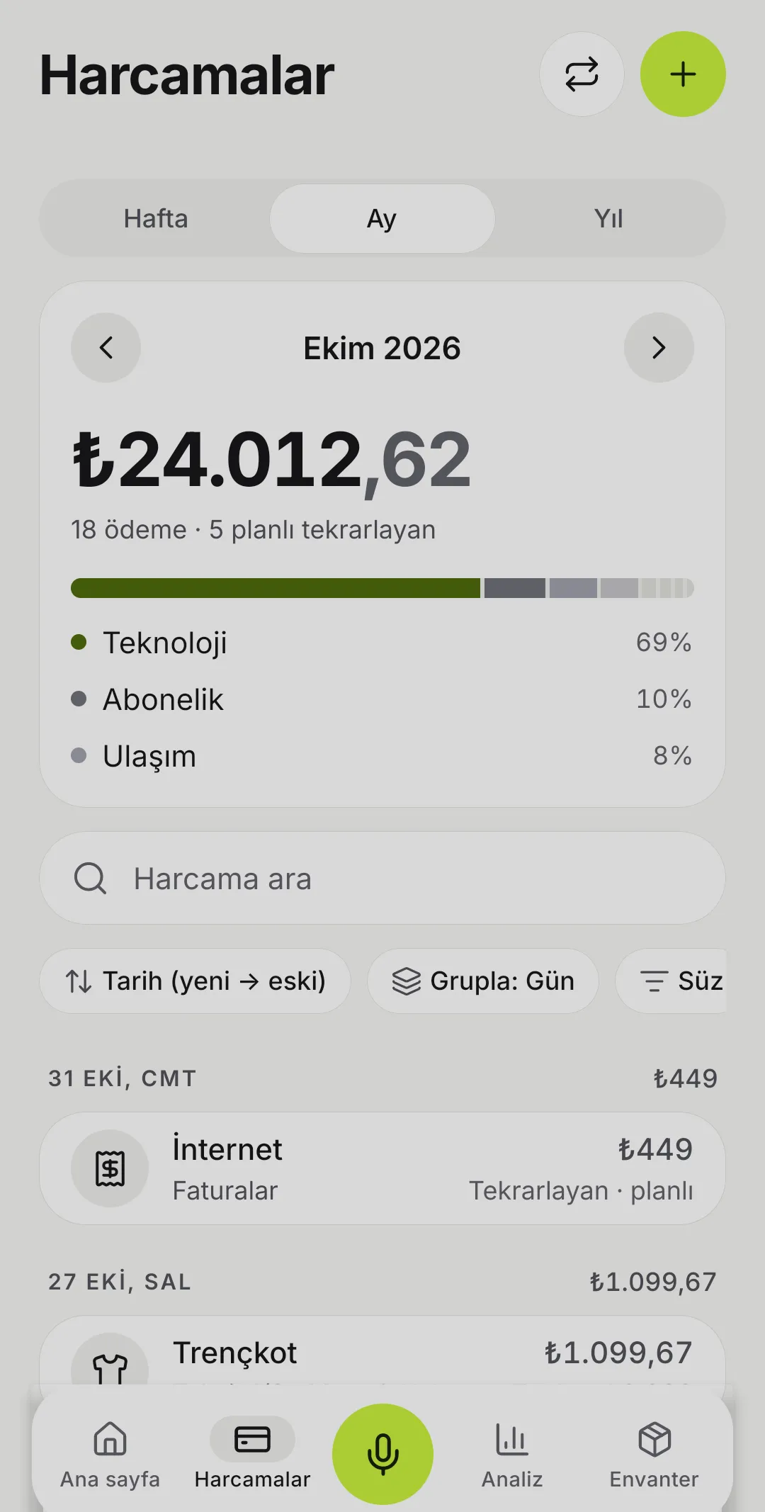 Aylık harcamalar: kategori dağılımı çubuğu, arama, gruplama ve güne göre liste.